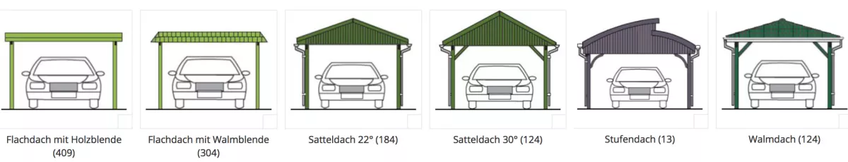 Carport_Dachformen.jpg Carport_Dachformen.jpg